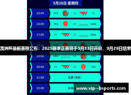 澳洲杯最新赛程公布：2025赛季正赛将于5月13日开启，9月29日结束