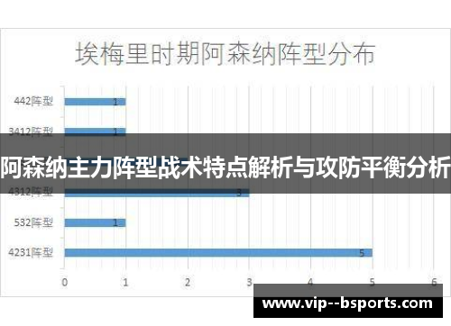 阿森纳主力阵型战术特点解析与攻防平衡分析