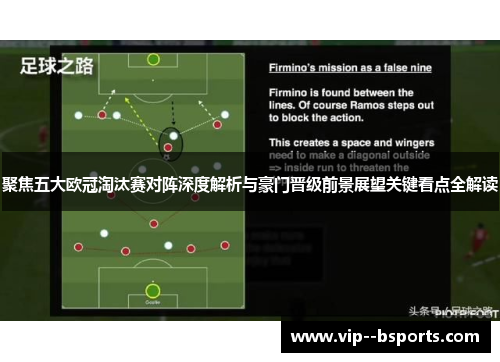 聚焦五大欧冠淘汰赛对阵深度解析与豪门晋级前景展望关键看点全解读