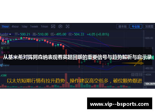 从基米希对阵阿森纳表现看英超回暖的重要信号与趋势解析与启示录