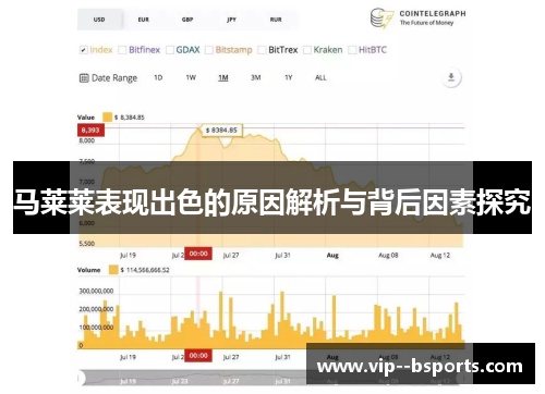 马莱莱表现出色的原因解析与背后因素探究 马莱莱表现出色的原因解析与背后因素探究