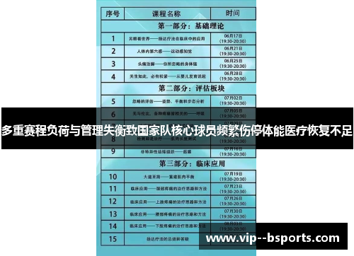 多重赛程负荷与管理失衡致国家队核心球员频繁伤停体能医疗恢复不足 多重赛程负荷与管理失衡致国家队核心球员频繁伤停体能医疗恢复不足