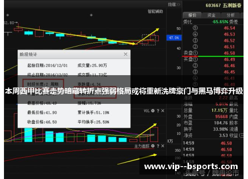 本周西甲比赛走势暗藏转折点强弱格局或将重新洗牌豪门与黑马博弈升级