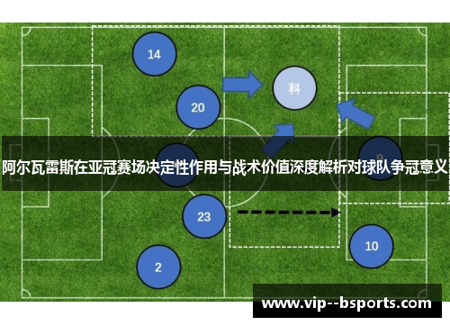 阿尔瓦雷斯在亚冠赛场决定性作用与战术价值深度解析对球队争冠意义